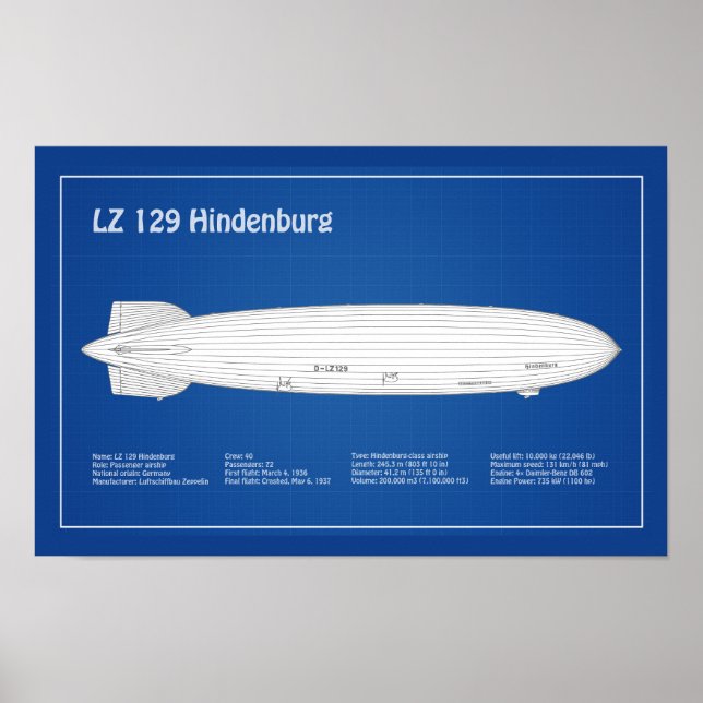 Poster LZ 129 Hindenburg - Planos de projeto de aeróstato (Frente)