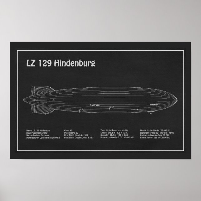 Poster LZ 129 Hindenburg - Planos de projeto de navegação (Frente)
