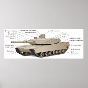 Póster M1A2 Tanque com Kit de Sobrevivência Urbana de Tan