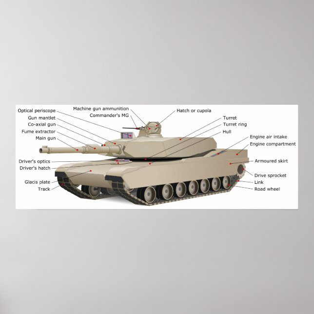 Póster M1A2 Tanque com Kit de Sobrevivência Urbana de Tan (Frente)