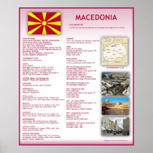 Póster Macedónia