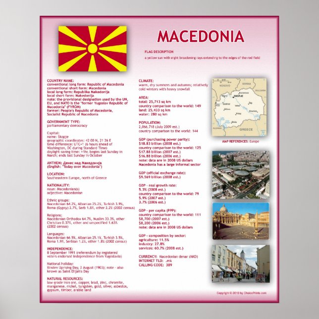 Póster Macedônia (Frente)