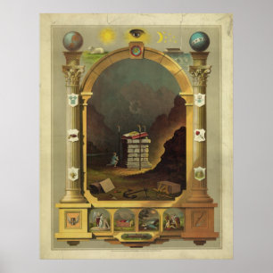 Poster Maçonaria maçónica do Freemason da carta