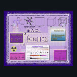Poster Mad Science<br><div class="desc">Este poster de ciência louca tem algumas das descobertas mais impressionantes da ciência,  assim como alguns glifos e símbolos.</div>