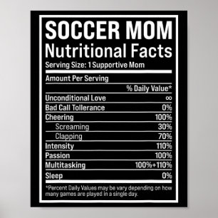 Poster Mãe Mãe Mãe Fatos Nutricionais Engraçados Mães