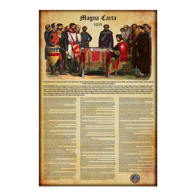 Póster MAGNA CARTA 1215 - Texto em inglês (Frente)