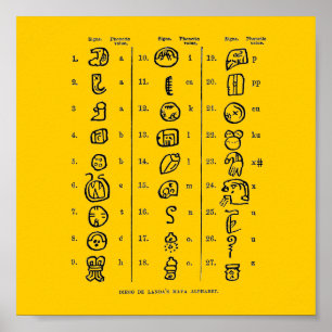Poster Maian Alphabet