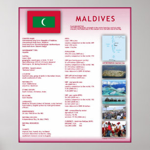 Poster Maldivas