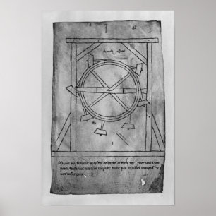 Poster Malhos e roda do movimento suposta perpétuo
