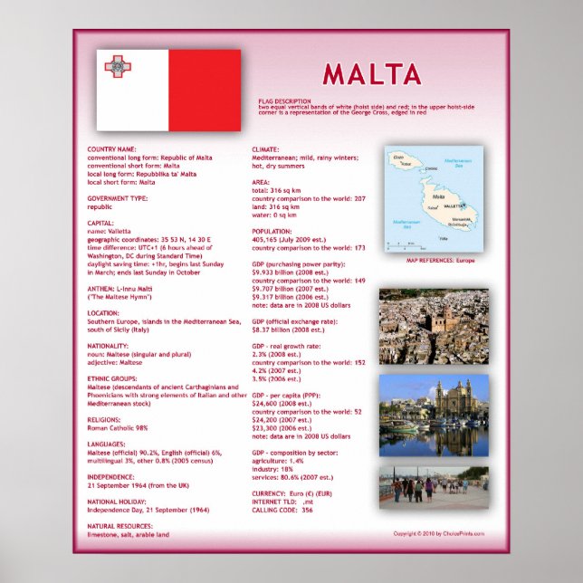 Poster Malta (Frente)