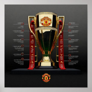 Poster Manchester United