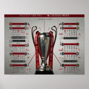 Poster Manchester United