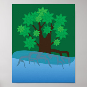 Poster Mangue