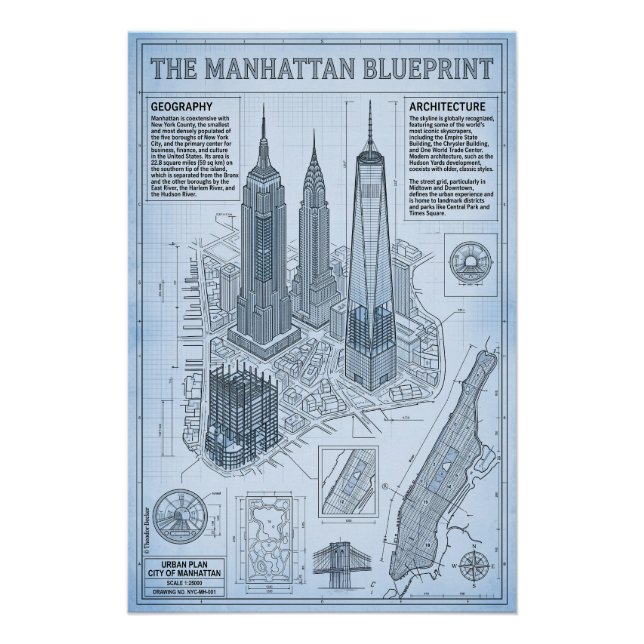 Póster Manhattan, USA (Frente)