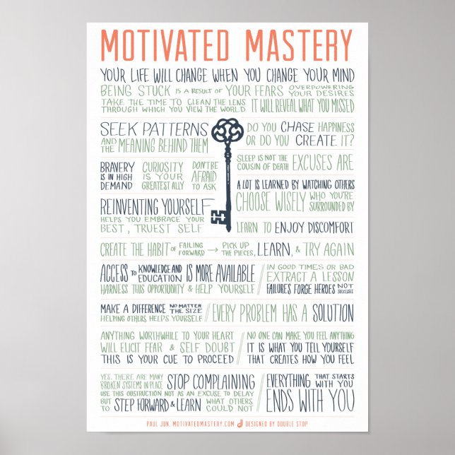 Póster Manifesto Mastery Motivado (11x16 polegadas) (Frente)