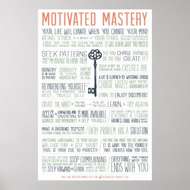 Póster Manifesto Mastery Motivado (24x36 polegadas) (Frente)
