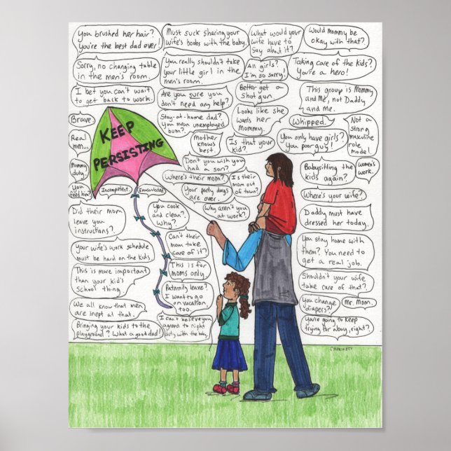 Póster Manter persistente (Pais) (Frente)