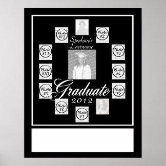 Poster Manutenção de Foto de Progressão de Graduação