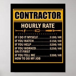 Poster Mão de Obra Horária do Contratante do Gráfico de P
