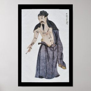 Póster Mão meridiana Jueyin do pericárdio da acupunctur