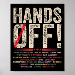 Poster Mãos De Protesto - Ações Sem Precedentes De