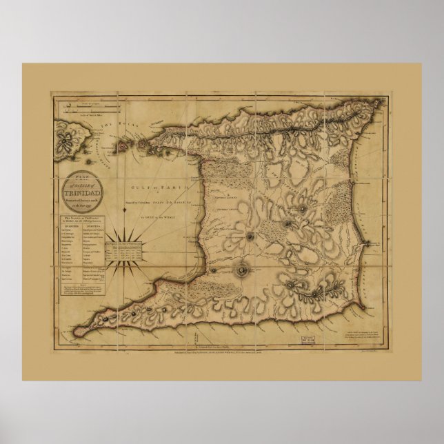 Poster Map of the Isle of Trinidad (1797) (Frente)