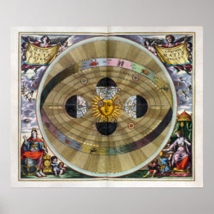 Póster Mapa 1660 celestial