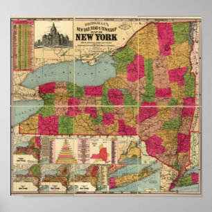 Poster Mapa 1896 das estradas de ferro e dos distritos de