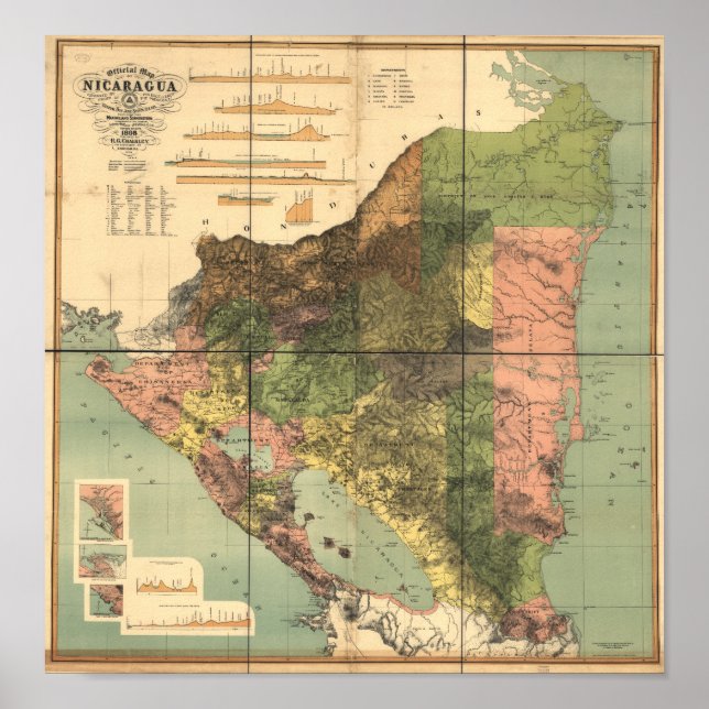 Poster Mapa antigo da Nicarágua de 1898 (Frente)
