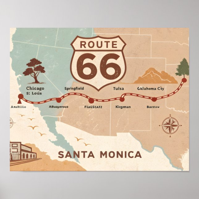 Poster Mapa Antigo da Rota 66 com Cidades Históricas (Frente)