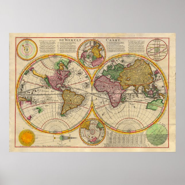 Poster Mapa Antiquado do Mundo (Frente)