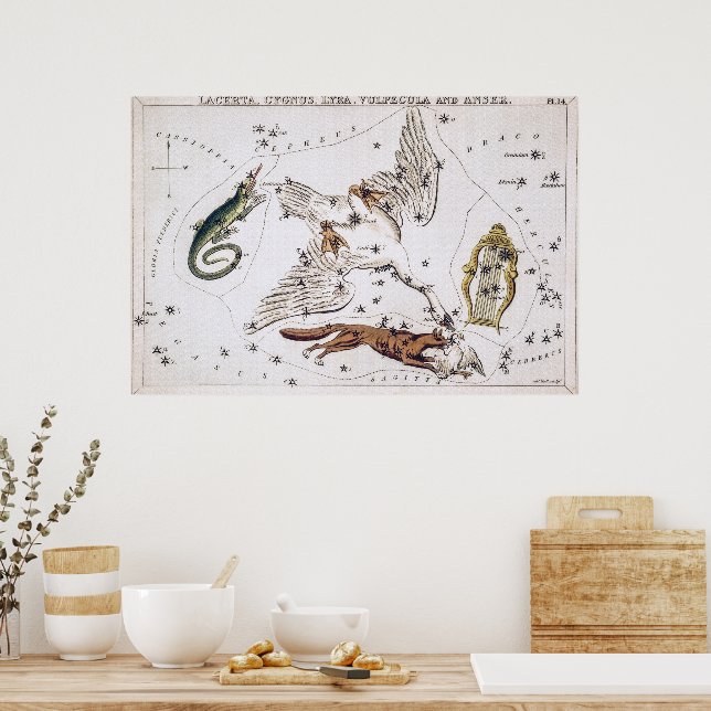 Poster Mapa Astronômico Celestial Vintage (Cozinha)