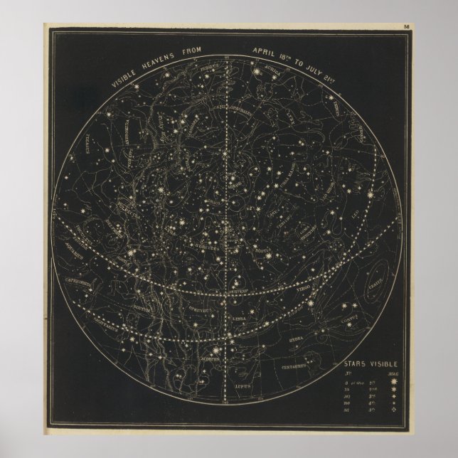Poster Mapa Astronômico e Celestial da Vintage (1850) (Frente)