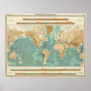 Poster Mapa bathyorographical do mundo