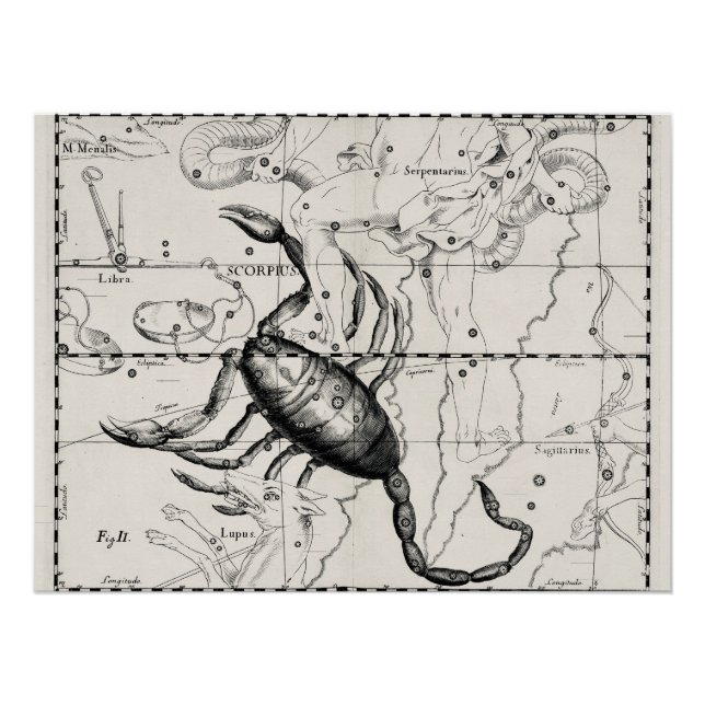 Póster Mapa Celeste de Constelações Astronômicas Antigas  (Frente)