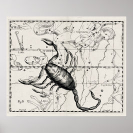 Poster Mapa Celeste de Constelações de Astronomia Vintage