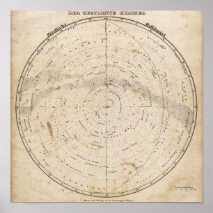 Póster Mapa celestial