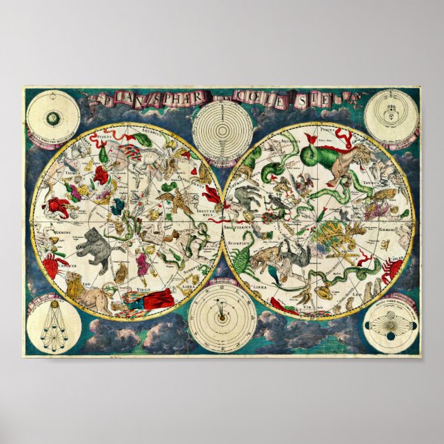 Poster Mapa Celestial das Constelações 1670 (Frente)