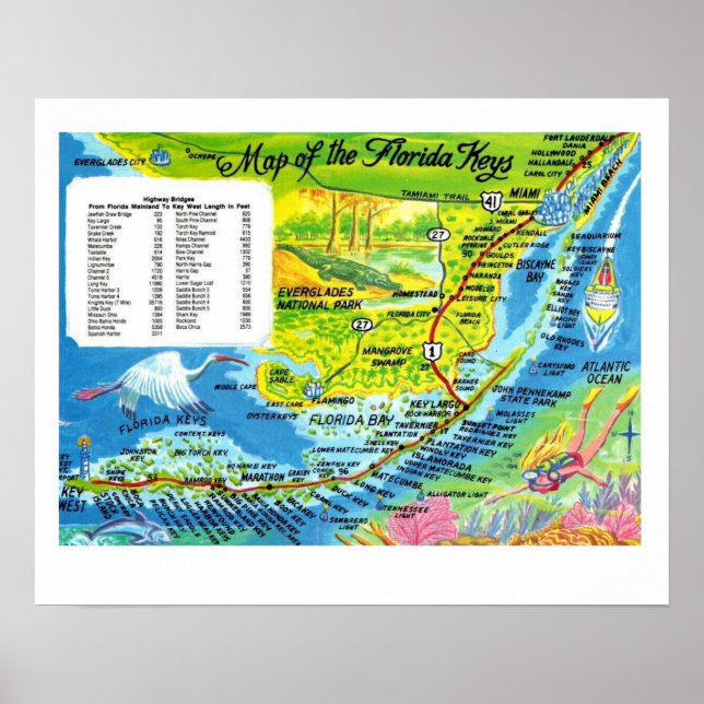 Poster Mapa Colorido das Florida Keys 16x20 (Frente)