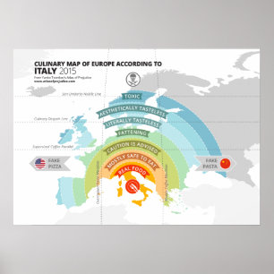 Poster Mapa Culinário da Europa de acordo com Itália