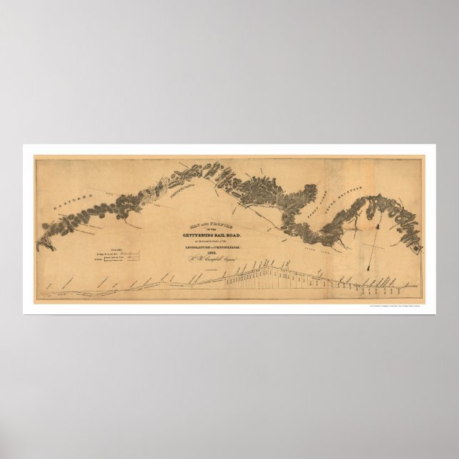 Poster Mapa da Estrada de Ferro Gettysburg 1839 (Frente)