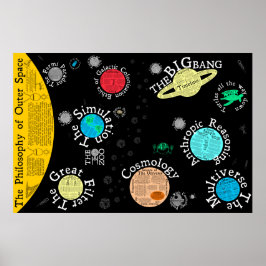 Poster Mapa da Filosofia do Espaço Exterior