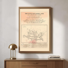 Poster Mapa da Pesquisa do Everest de 1858 — Arte Moderna