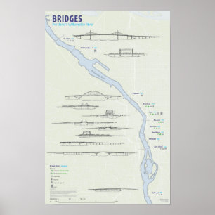 Póster Mapa da ponte de Portland