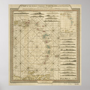 Poster Mapa das caraíbas 1784 das ilhas do Virgin de