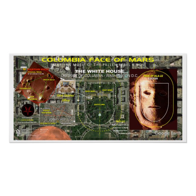 Póster Mapa das estrelas da Columbia (Frente)