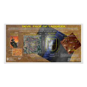 Póster Mapa das Estrelas de Laodicea Orion