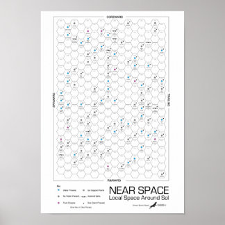 Poster Mapa das Estrelas do Hexágono Próximo do Espaço (F