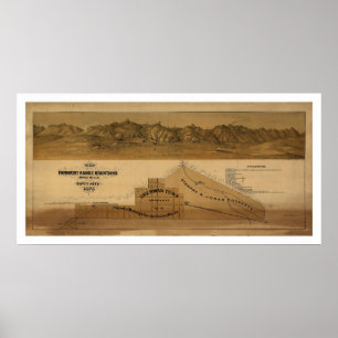 Póster Mapa das montanhas 1875 da escala de Panamint