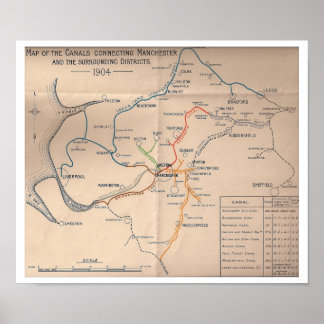 Póster Mapa de canais de 1904 conectando Manchester